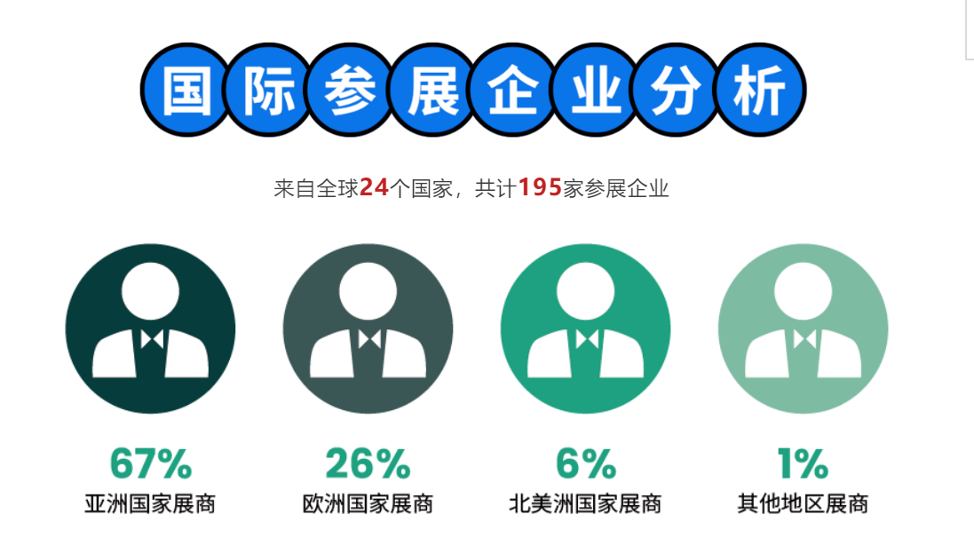 2024中国制药装备&包装机械展览会相约古都西安