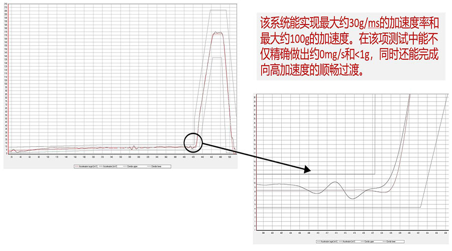 图片3-900 500
