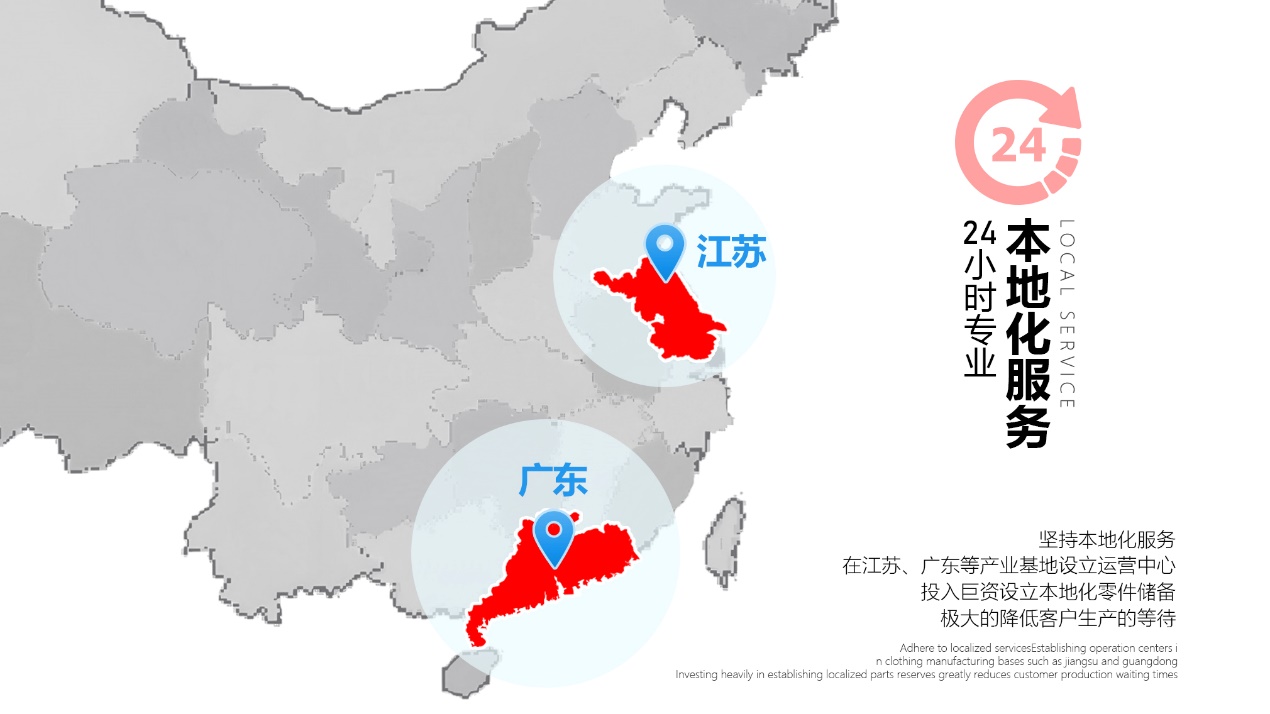 图片7
